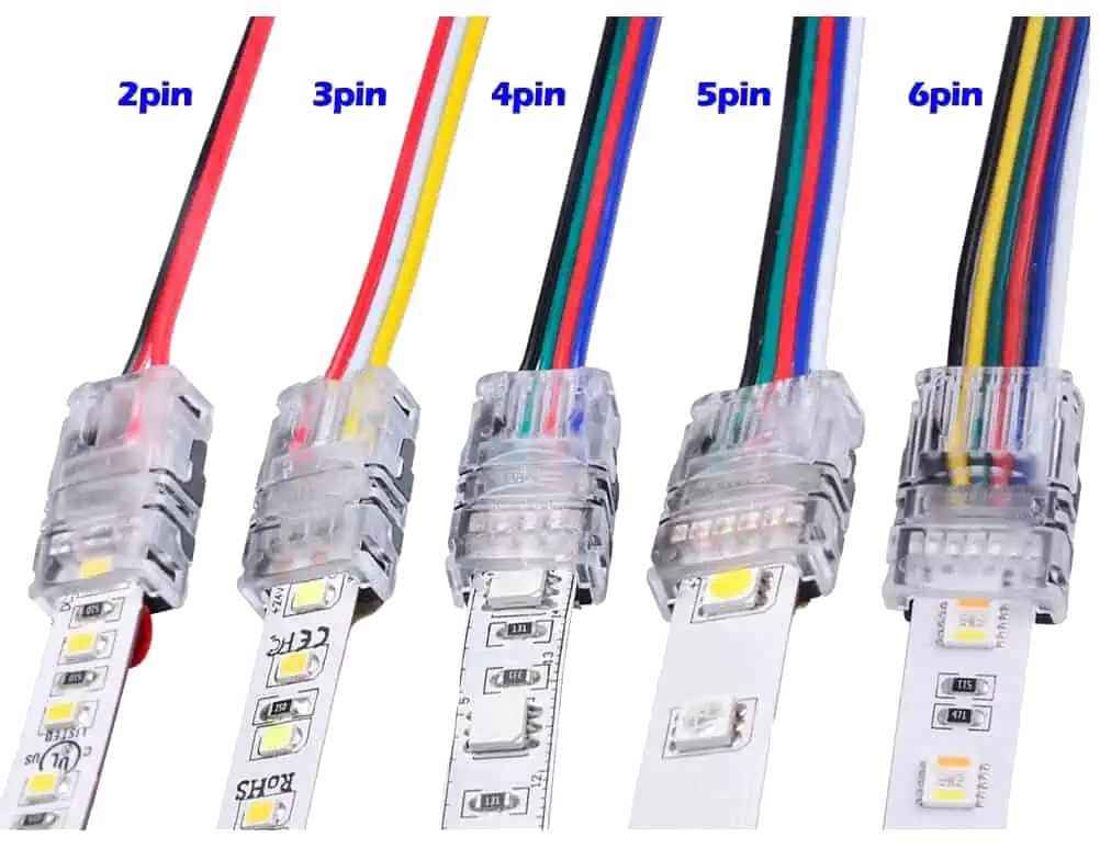 LED Strip Connector